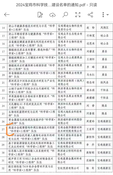 宝鸡金航华颢新材料技术研究院入库国家级科技型中小企业名单 暨获批宝鸡市2024年度秦创原“三支队伍”（第一批）建设名单