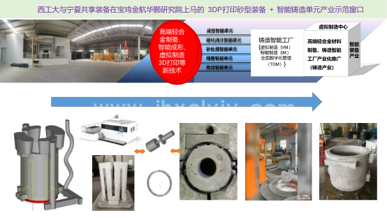 基于3DP打印砂型的铝合金/镁合金智能铸造研发平台